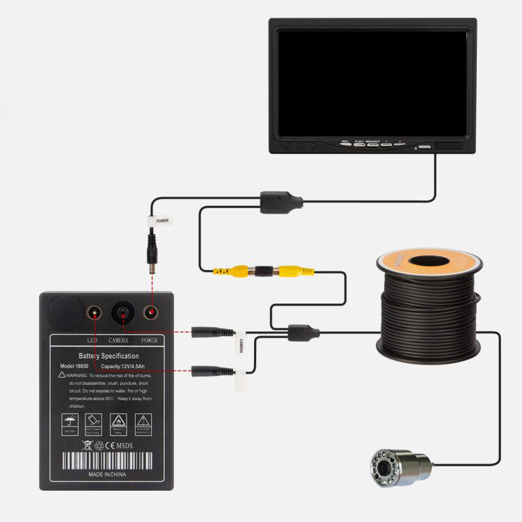 Buscador de peces IP68 totalme - Fish Finder Case reseña y precio
