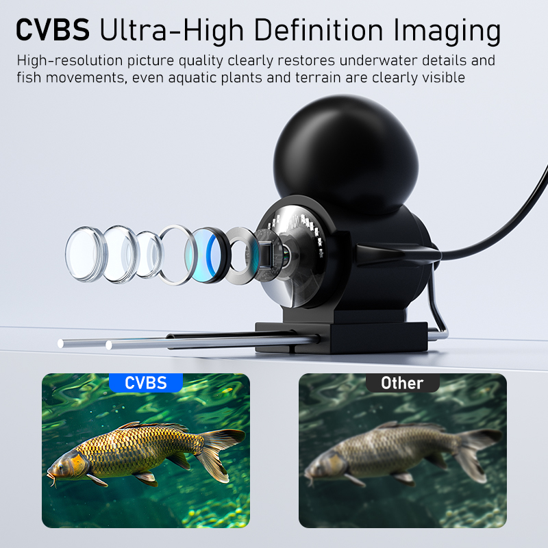 Buscador de peces portátil con - Fishing Camera reseña y precio